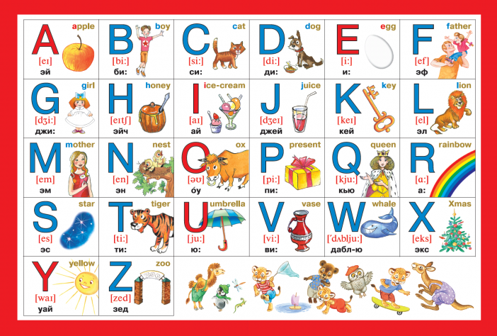 У якому порядку вчити букви з дитиною?