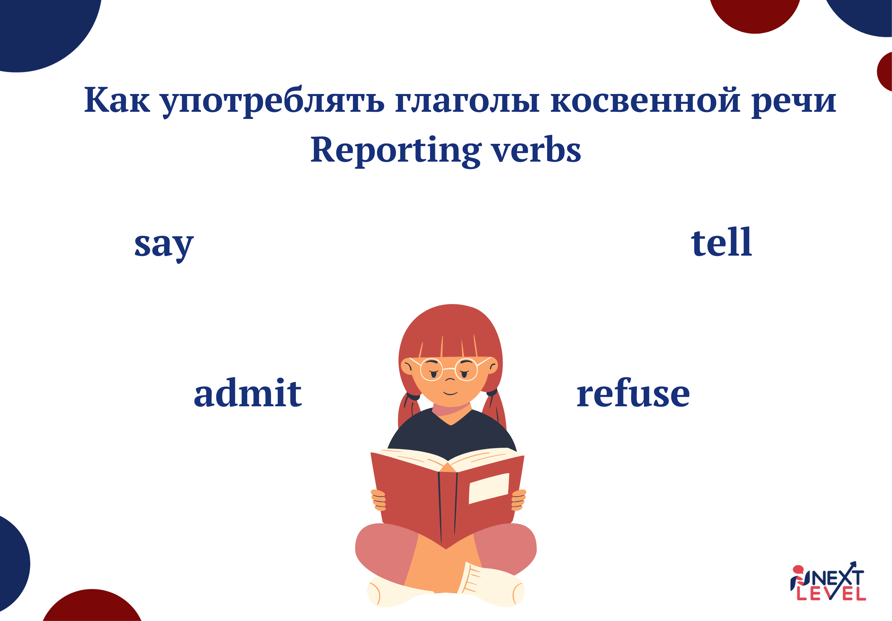 Как употреблять глаголы косвенной речи Reporting verbs
