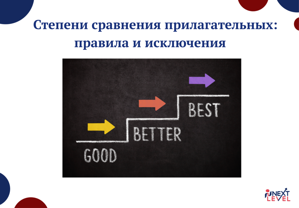 Степени сравнения прилагательных: правила и исключения