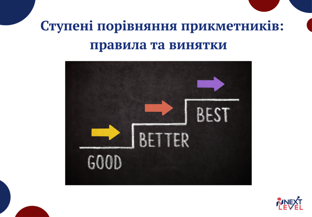 Ступені порівняння прикметників: правила та винятки
