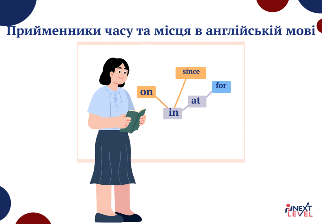 Прийменники часу та місця в англійській мові