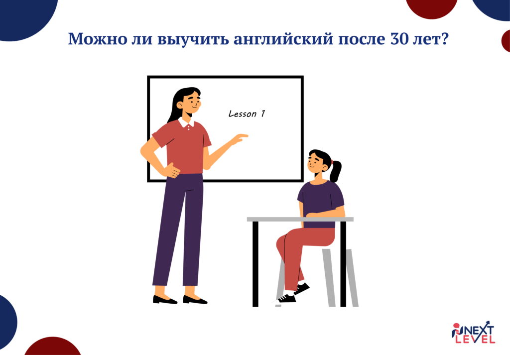 после-30
