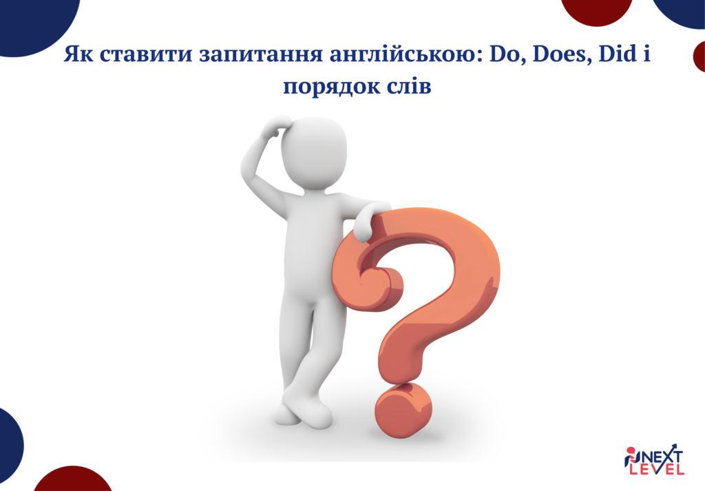 запитання-245